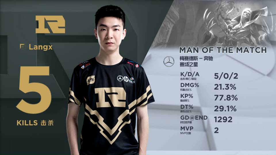 的状态和临 的状态和临